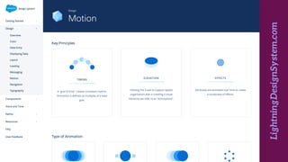 The Web in Motion: animation's impact on UI and web design