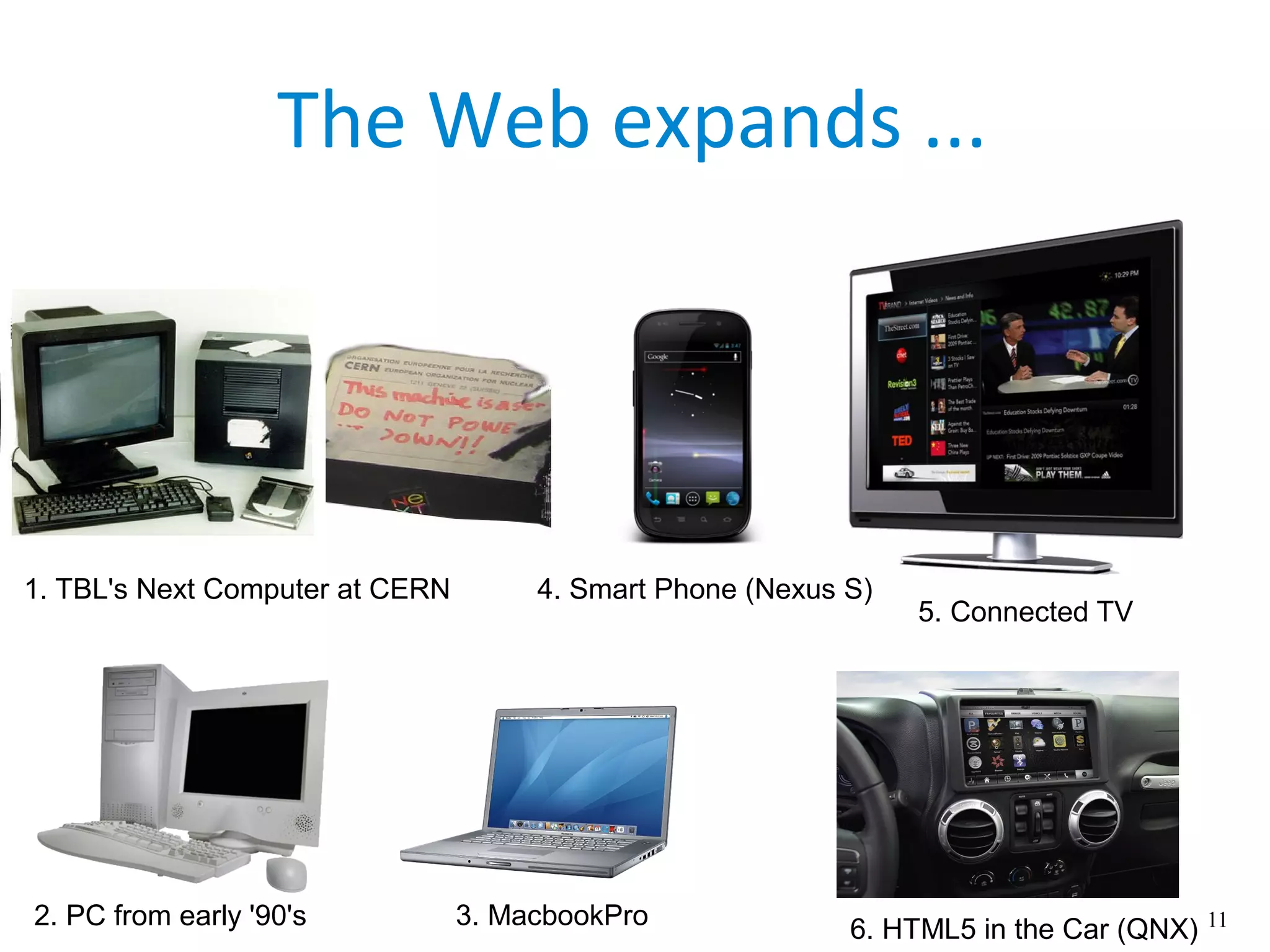 11
The Web expands ...
1. TBL's Next Computer at CERN
2. PC from early '90's 3. MacbookPro 6. HTML5 in the Car (QNX)
5. Connected TV
4. Smart Phone (Nexus S)
 