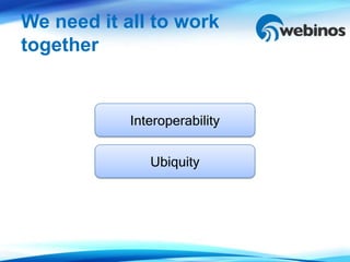 We need it all to work
together


            Interoperability


               Ubiquity
 