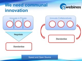 We need communal
innovation
 Innovate in Private                      Innovate Collaboratively




     Negotiate

                                                Standardise


     Standardise




                       Speed and Open Source
 