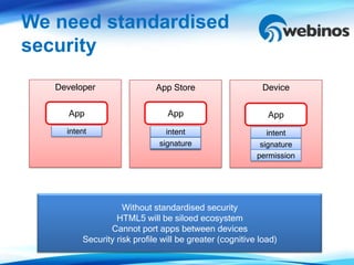 We need standardised
security
   Developer                 App Store                    Device

      App                       App                         App
     intent                     intent                      intent
                              signature                   signature
                                                         permission




                    Without standardised security
                  HTML5 will be siloed ecosystem
                Cannot port apps between devices
         Security risk profile will be greater (cognitive load)
 