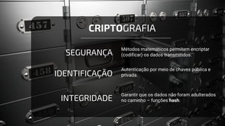 Métodos matemáticos permitem encriptar
(codificar) os dados transmitidos.
SEGURANÇA
Autenticação por meio de chaves pública e
privada.
IDENTIFICAÇÃO
Garantir que os dados não foram adulterados
no caminho – funções hash.
INTEGRIDADE
CRIPTOGRAFIA
 
