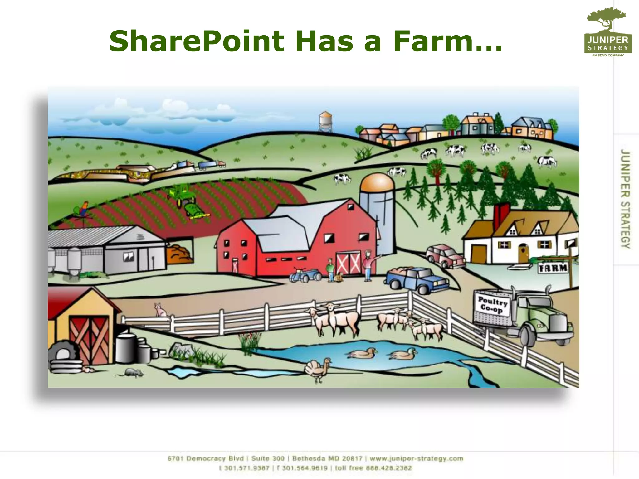 SharePoint Has a Farm…
 
