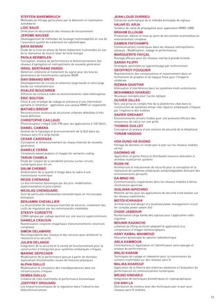 Méthodes de filtrage particulaire par la détection et l’estimation    Extraction automatique de la mélodie principale de signaux
autodidacte
                                                                      Sondeur de canal de propagation pour application MIMO-UWB
Unification et sécurisation des réseaux de recouvrement
                                                                      Production, édition et mise au point de documents multimédias en
Développement de méthodes de recalage multimodalités en vue de        environnement complexe
l’assurance qualité du traitement en radiothérapie
                                                                      Communications numériques dans les réseaux métropolitains
Étude de la mise en phase de fibres faiblement multimodes en vue      optiques : Modélisation, codage et performances
de la réalisation de source laser de forte énergie
                                                                      Routage efficace pour les réseaux overlay à grande échelle
Conception, analyse de performances et dimensionnement des
réseaux d’agrégation et métropolitains de nouvelle génération
                                                                      Stratégies optimistes en apprentissage par renforcement

Détection cohérente et traitement du signal pour les futures
                                                                      Représentation des connaissances et raisonnement dans un
générations de transmissions optiques WDM
                                                                      formalisme de graphes et de logique floue pour l’imagerie
                                                                      cérébrale
Développement de circuits et antennes large bande et ultra large
bande sur métamatériaux
                                                                      Atténuation d’interférence dans les systèmes multi-antennaires
Diffusion de contenus vidéo en environnements radio hétérogènes
                                                                      Nouveaux concepts pour l’accès optique
                                                                                                                                          Sommaire




Choix d’une stratégie de codage en présence d’une information
partielle à l’émetteur : application aux canaux MIMO et coopératifs   Vers une prise en compte fine de la plateforme cible dans la
                                                                      construction de systèmes temps-réel répartis embarqués critiques
sTeFFen BaremBruch                                                    Jean-louis durrieu




                                                                      par l’ingénierie des mobiles
Reconstruction multivue de structures urbaines détaillées à très
haute définition
                                                                      haJar el arJa




                                                                      Environnements virtuels fluides pour une provision efficace des
loic Baud




                                                                      ressources de calcul sur une grille
Photorécepteur intégré SOA-PIN pour les applications à 100 Gbit/s
                                                                      Brahim elloumi
Jerome Bausse




                                                                      Conception et analyse d’une solution de sécurité de la téléphonie
Gestion de la topologie et provisionnement de la QoS dans les
réseaux sans fil à large bande
                                                                      damien FaFchamPs




                                                                      …
Baya BennaÏ




Conception et dimensionnement du réseau Internet de nouvelle
génération                                                            Partage de données en mode pair-à-pair sur les réseaux mobiles
                                                                      ad hoc
                                                                      marGueriTe FayÇal
Paola Bermolen




Complexity based analysis of images for semantic coding
                                                                      Application of game theory to distributed resource allocation in
                                                                      sarah FiliPPi




                                                                      wireless multicarrier systems
Étude de l’impact de la variabilité process surles circuits
oriol BerTrand Pardo
                                                                      GeoFFroy FouQuier




numériques pour 45 nm
                                                                      Architecture et mécanismes de sécurité pour la conception et la
Amélioration de la qualité d’image dans le cadre d’une                réalisation de systèmes embarqués autoprotégeables évoluant des
davi BiBiano BriTo




transmission numérique                                                environnements pervasifs
                                                                      riZWan GhaFFar




La discrimination dynamique par les prix: modélisation,               Communications coopératives dans les réseaux mobiles à dense
Khaled BouchireB




                                                                      réutilisation spectrale
                                                                      mohammad Gharaei




expérimentation et prescription

                                                                      Mobilité ad hoc pour les applications de sécurité civile basées sur
éric BouTon
                                                                      olivier Gilles




Suivi de particules individuelles nanométriques en microscopie
biologique                                                            les réseaux satellitaires

                                                                      Architecture and design of a localized power management circuit
maThieu BrediF




La structuration de nouveaux marchés de services, traitement des
                                                                      for complex power aware SoC
                                                                      Xavier GrehanT




coûts de régulation par les communautés médiatées
chrisToPhe caillaud




CDMA optique par codage spectral sur une source supercontinuum        Numérisation large bande des signaux pour l’application radio
                                                                      cognitive
                                                                      Thomas GuilleT
daniel camara




Numérisation conjointe image/laser d’environnements construits
                                                                      schémas de lifting vectoriel adaptatif et application à la
                                                                      yoram haddad




complexes
                                                                      compression d’images stéréoscopiques
cesar cardenas
                                                                      hoa dunG ha duonG




Reconfigurabilité des réseaux et des services pour améliorer la
résilience et la sécurité                                             Allocation dynamique du spectre radioélectrique
daniele cerra




                                                                      Contributions à l’égalisation et l’identification semi-aveugle et
                                                                      GaoninG he




Intégration de la sécurité et la sûreté de fonctionnement pour la
construction d’intergiciels pour systèmes embarqués critiques         analyse de performances
Tarun chaWla




                                                                      Techniques de codage et indexation pour la transmission du
                                                                      ruan he




Modélisation de la performance perçue à partir de données
explicatives fonctionnelles issues de mesures physiques               contenu multimédia sur des réseaux sans fil
salim cheBBo




Modélisation et simulation des interdépendances dans les              Application de la théorie des matrices aléatoires à l’évaluation de
                                                                      performances en communications numériques
                                                                      Ka-minG ho




infrastructures critiques
reGis chenavaZ




Création de cités multimédia et performance économique                Intégration de techniques biométriques et cryptographiques
nicolas chenouard                                                     Guiliana iaPichino




Les enjeux économiques de la régulation dans l’industrie des          Distribution de contenu avec des techniques pair-à-pair pour
télécommunications                                                    réseaux sans fil mobiles
BenJamin chevallier                                                   moToi ichihashi


sTeevy cordeTTe                                                       chadi JaBBour

daniela craciun
                                                                      mounir Kaaniche

simon delamare
                                                                      hany Kamal mahmoud

Julien delanGe                                                        aBla Kammoun


marine dePecKer                                                       Walid Karam


alPha diallo                                                          maliKa KharouF


demBa diallo                                                          Bruno KindarJi

JoeFFrey drouard                                                      chi anh la



                                                                                                                                                 73
 