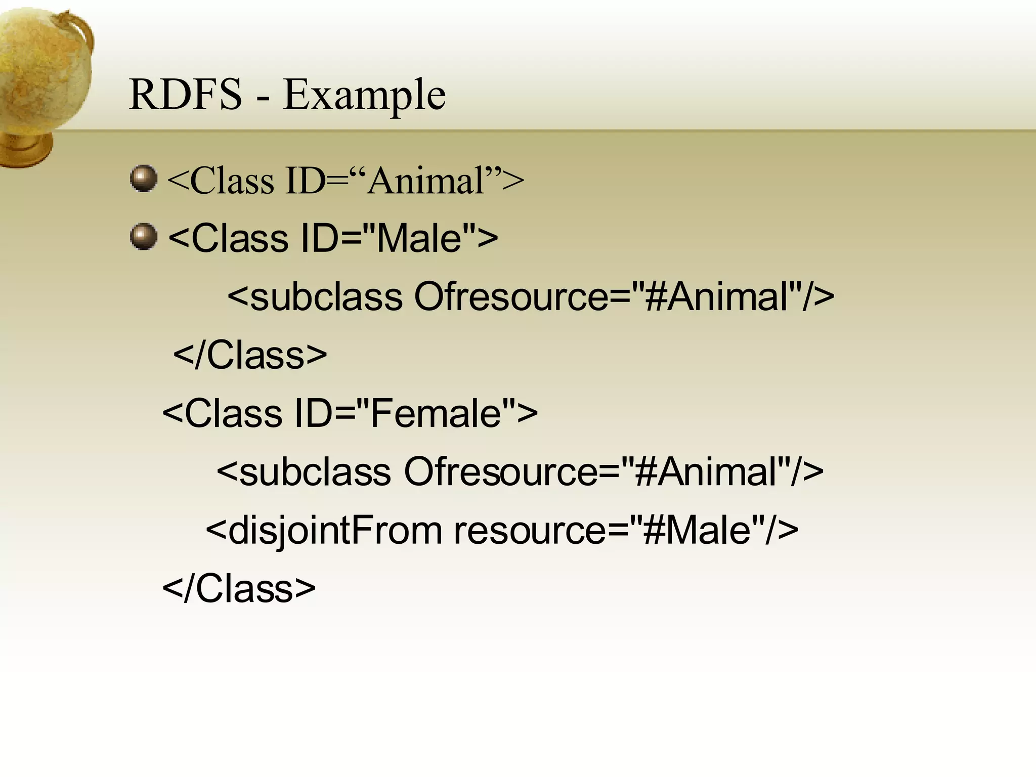 RDFS - Example <Class ID=“Animal”> <Class ID=&quot;Male&quot;>  <subclass Ofresource=&quot;#Animal&quot;/> </Class>  <Class ID=&quot;Female&quot;>  <subclass Ofresource=&quot;#Animal&quot;/> <disjointFrom resource=&quot;#Male&quot;/> </Class>   