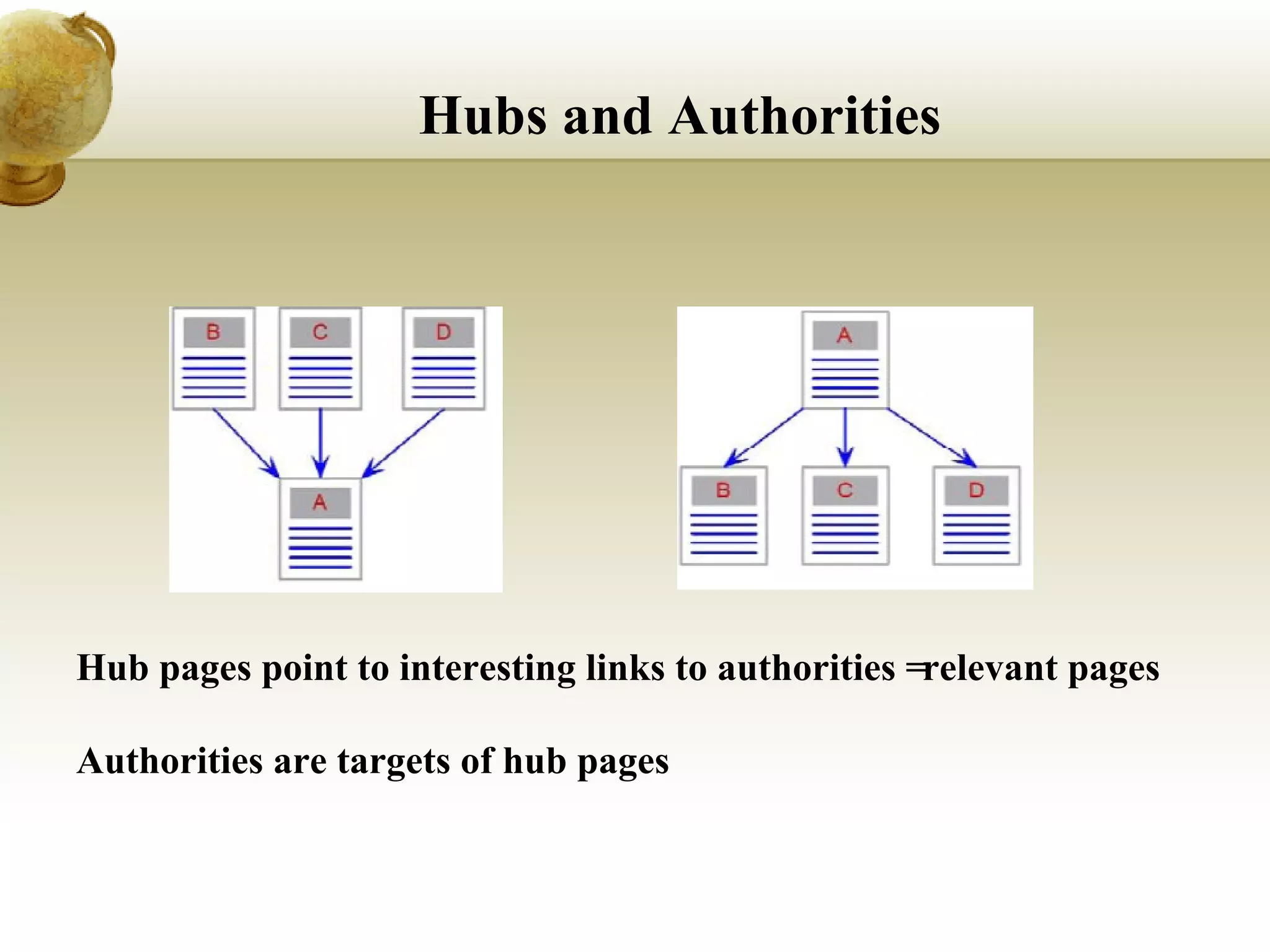 Hubs and Authorities Hub pages point to interesting links to authorities = relevant pages Authorities are targets of hub pages 