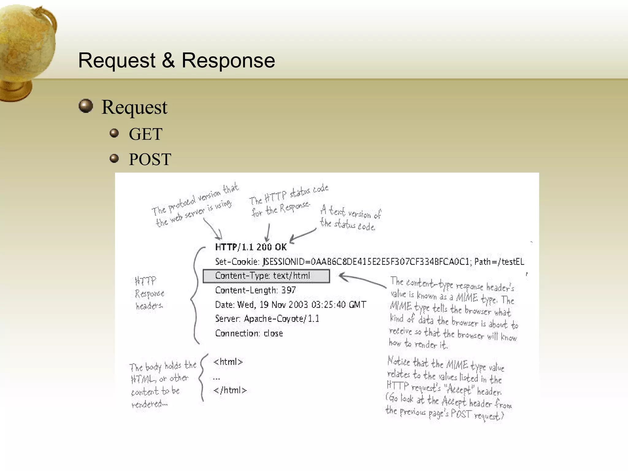 Request & Response Request GET POST 