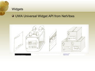 Widgets UWA Universal Widget API from NetVibes 