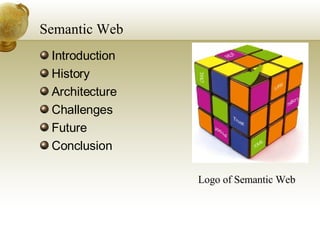 Semantic Web Introduction History Architecture Challenges Future Conclusion Logo of Semantic Web 