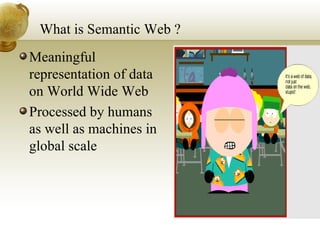 What is Semantic Web ? Meaningful representation of data on World Wide Web  Processed by humans as well as machines in global scale 