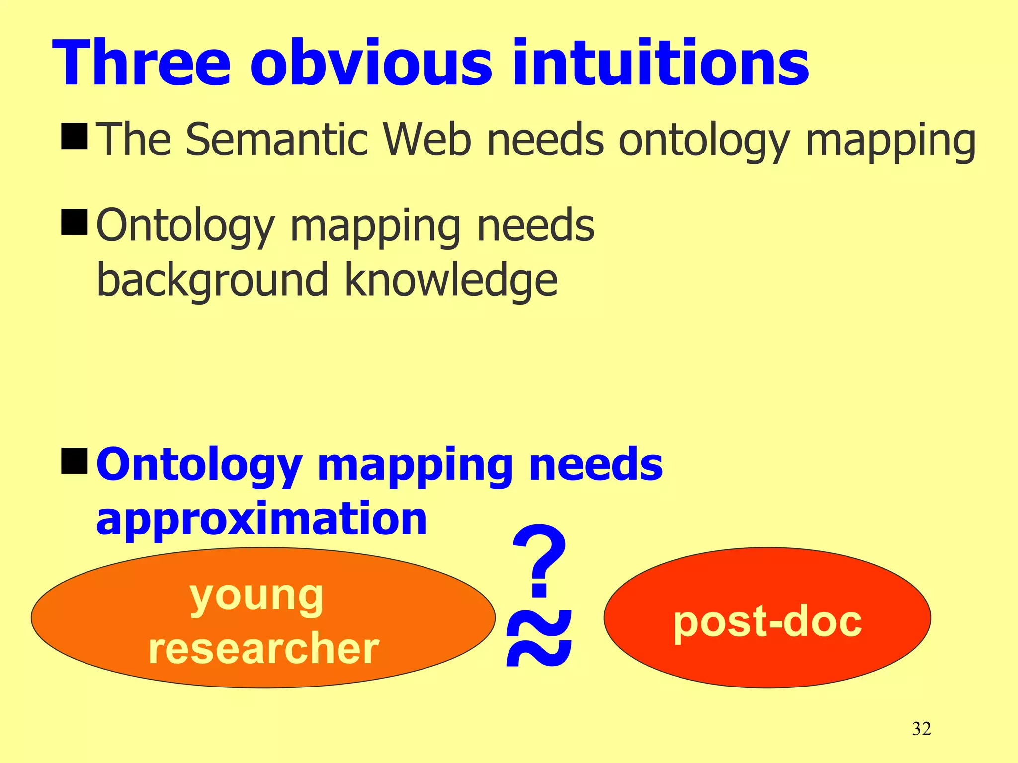 Three obvious intuitions
 The Semantic Web needs ontology mapping
 Ontology mapping needs
  background knowledge



 Ontology mapping needs
  approximation
      young        ?
    researcher     ≈       post-doc

                                      32
 