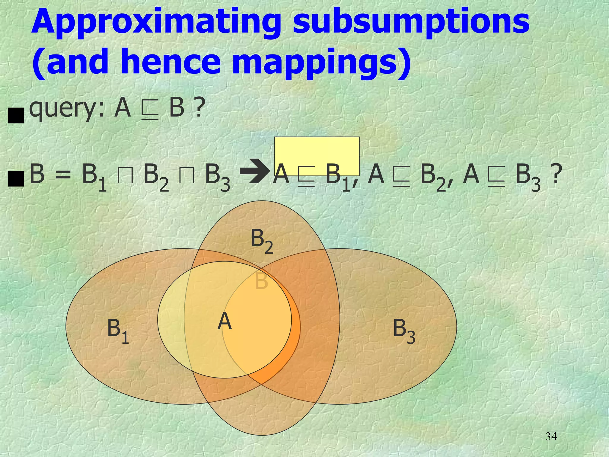 Approximating subsumptions
  (and hence mappings)
 query: A v B ?

 B = B1 u B2 u B3 A v B1, A v B2, A v B3 ?

                       B2
                       B
        B1         A          B3



                                          34
 