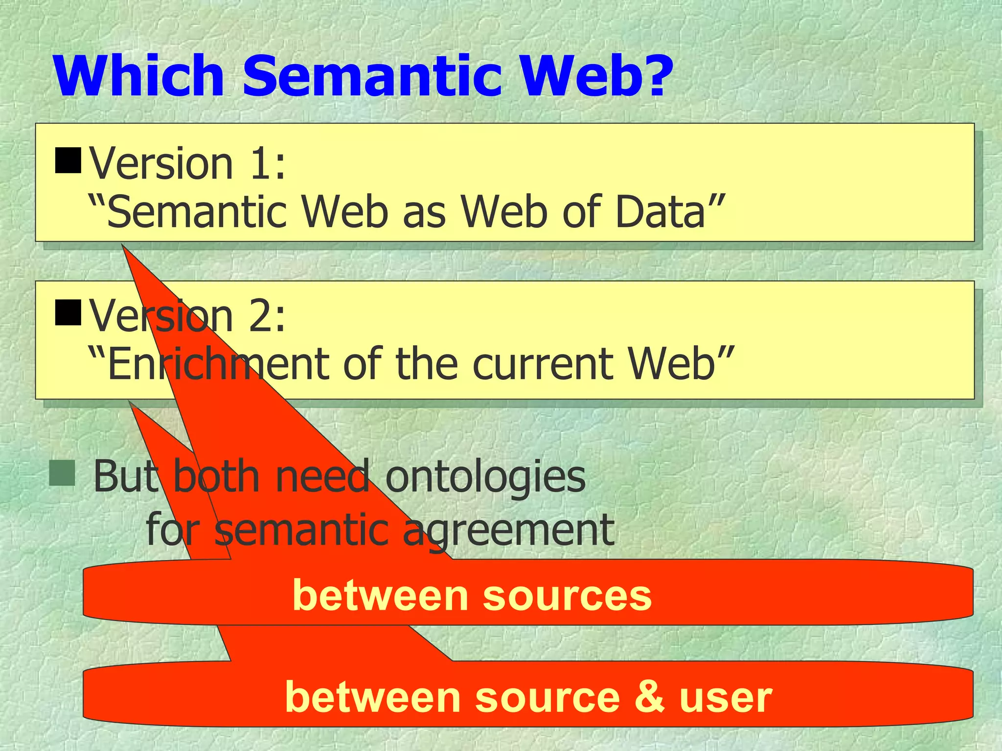 Which Semantic Web?
 Version 1:
  “Semantic Web as Web of Data”

 Version 2:
  “Enrichment of the current Web”

 But both need ontologies
    for semantic agreement
            between sources

           between source & user    7
 