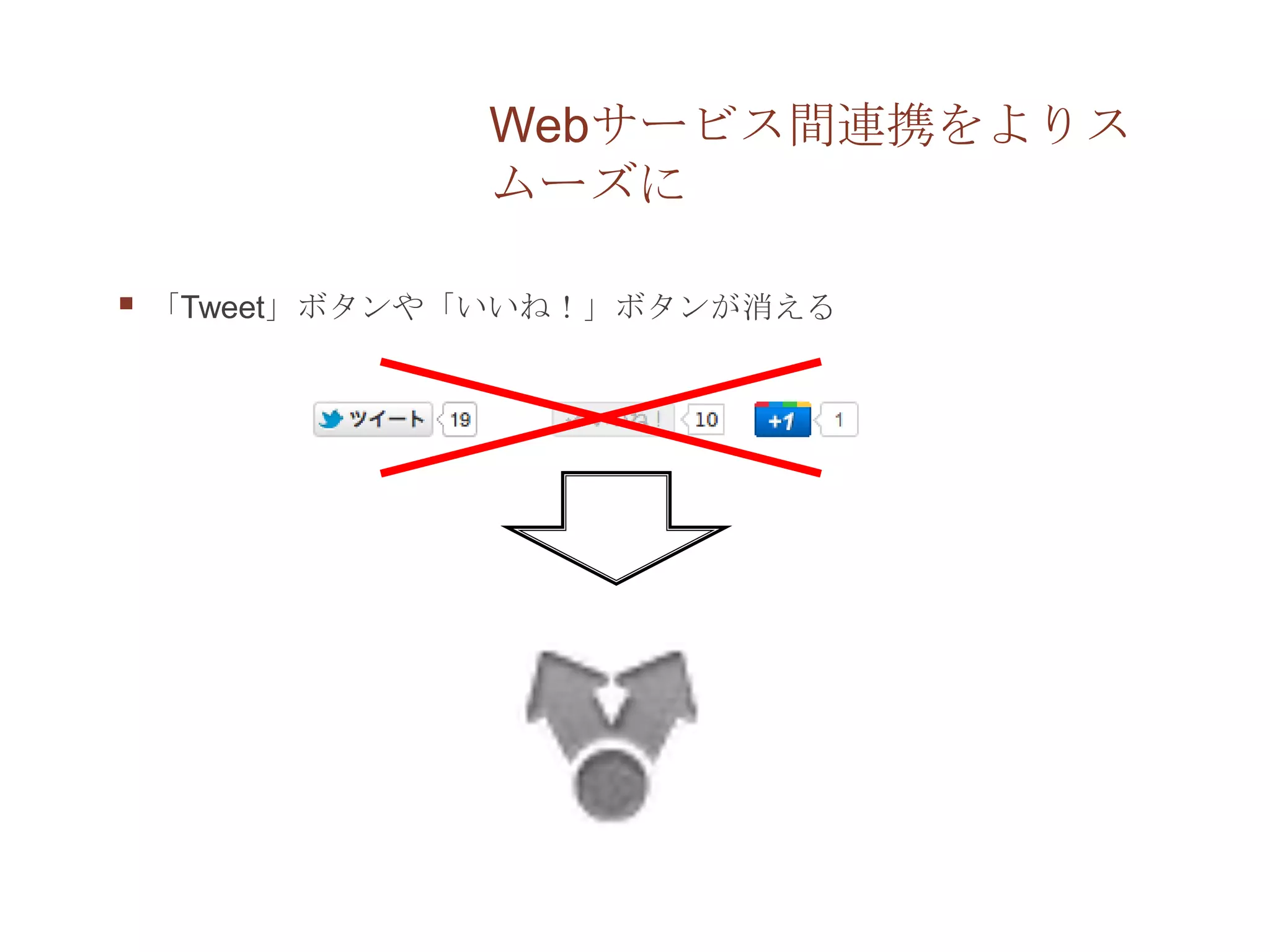 Webサービス間連携をよりス
               ムーズに

   「Tweet」ボタンや「いいね！」ボタンが消える
 