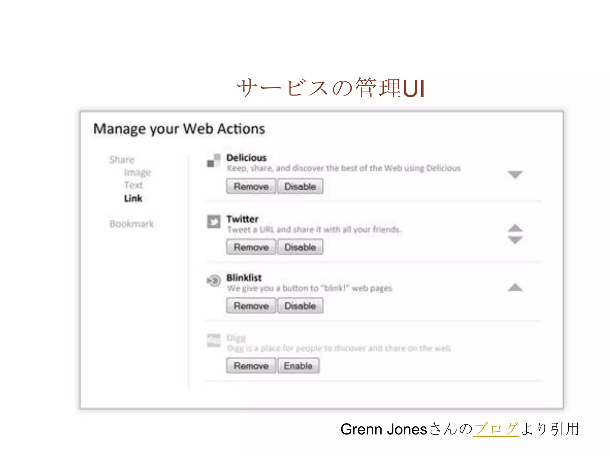 サービスの管理UI




    Grenn Jonesさんのブログより引用
 