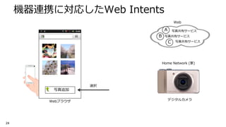 機器連携に対応したWeb Intents
                                                                             Web

                   ...