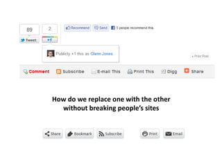 How do we replace one with the other
  without breaking people’s sites
 