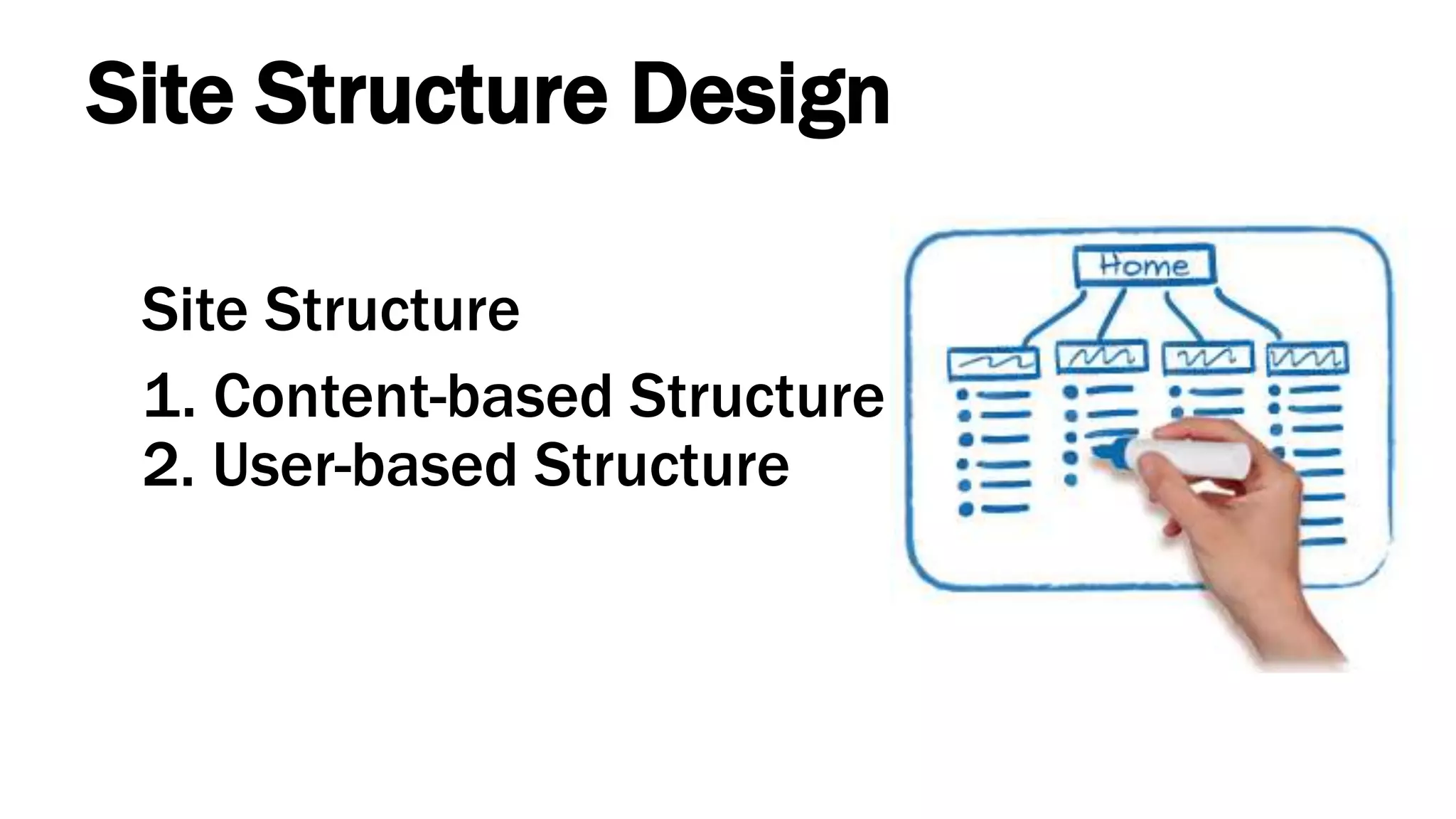 Site Structure Design
Site Structure
1. Content-based Structure
2. User-based Structure
 