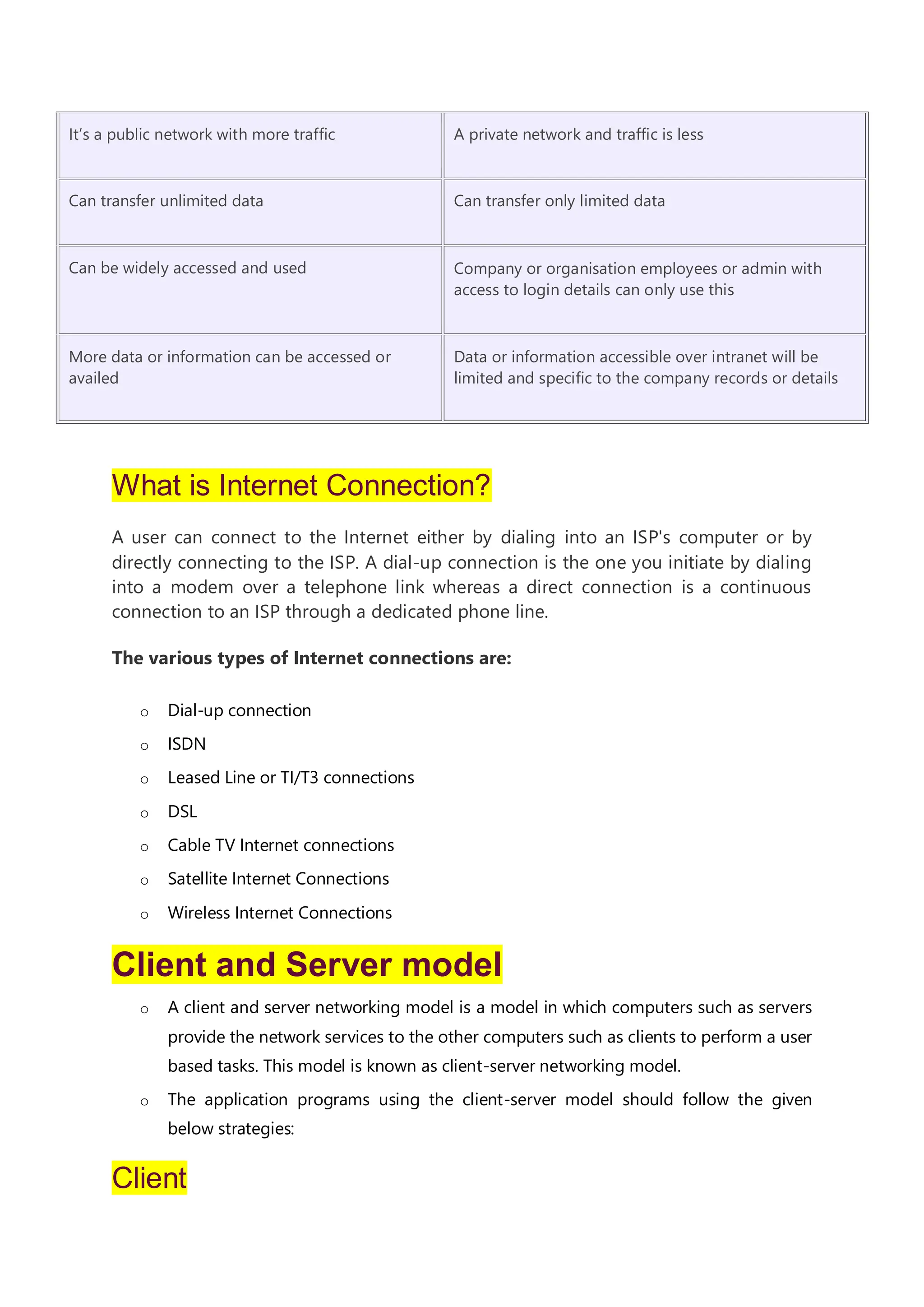 Web and internet technology notes for BCA students | PDF