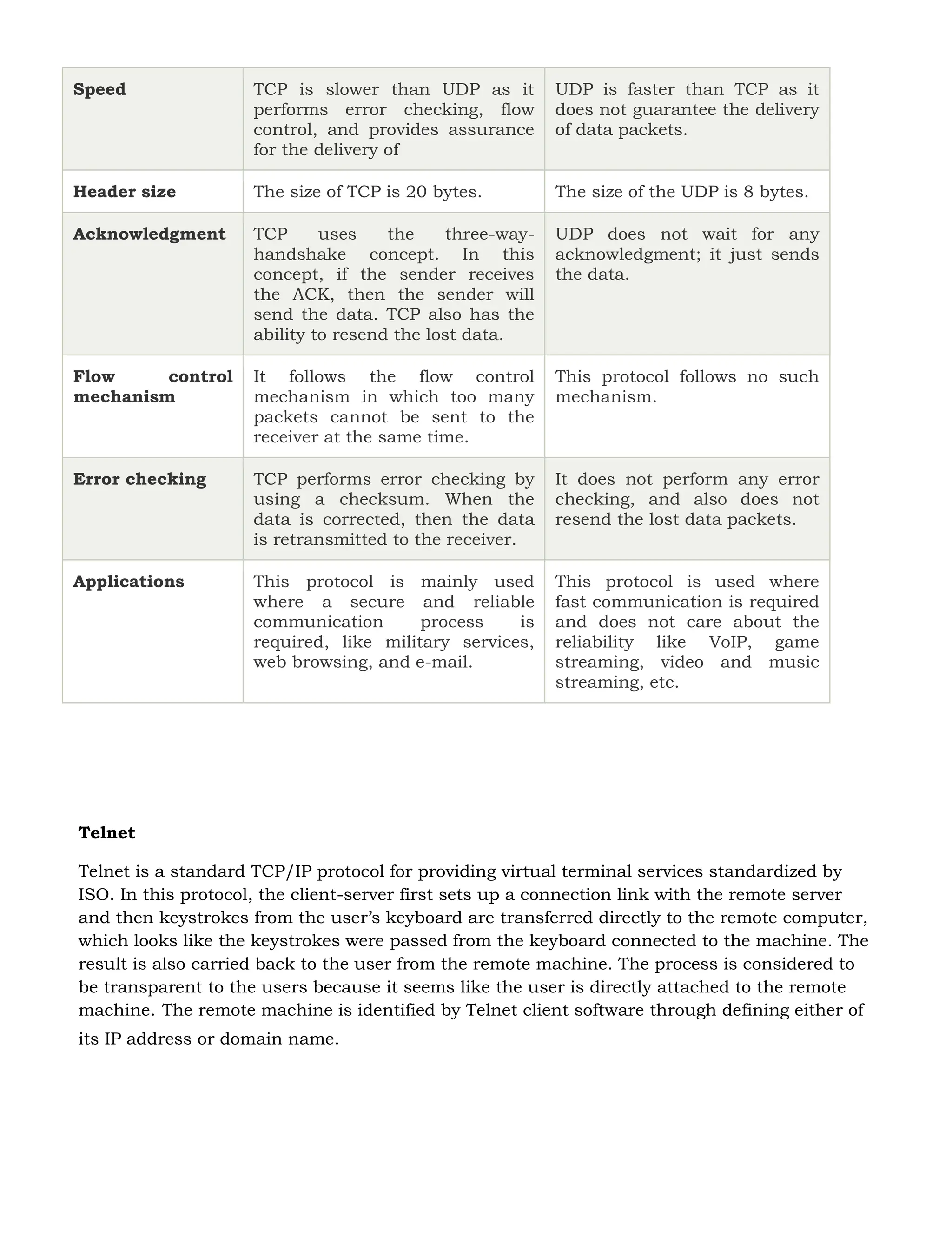 Web and internet technology notes for BCA students | PDF