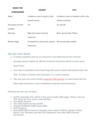 Telnet Exploit Sample Web and internet technology notes for BCA students | PDF