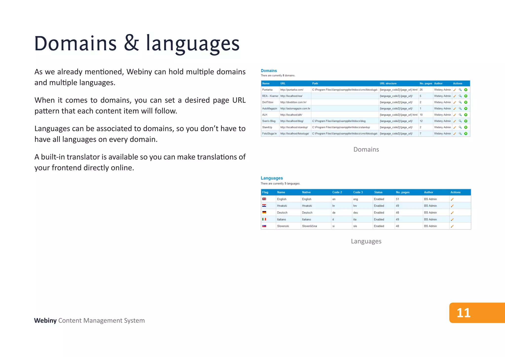 Domains & languages
As we already mentioned, Webiny can hold multiple domains
and multiple languages.

When it comes to domains, you can set a desired page URL
pattern that each content item will follow.

Languages can be associated to domains, so you don’t have to
have all languages on every domain.
                                                                     Domains
A built-in translator is available so you can make translations of
your frontend directly online.




                                                                     Languages




Webiny Content Management System
                                                                                 11
 