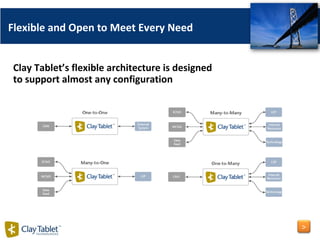 Clay Tablet’s flexible architecture is designed to support almost any configuration Flexible and Open to Meet Every Need > 