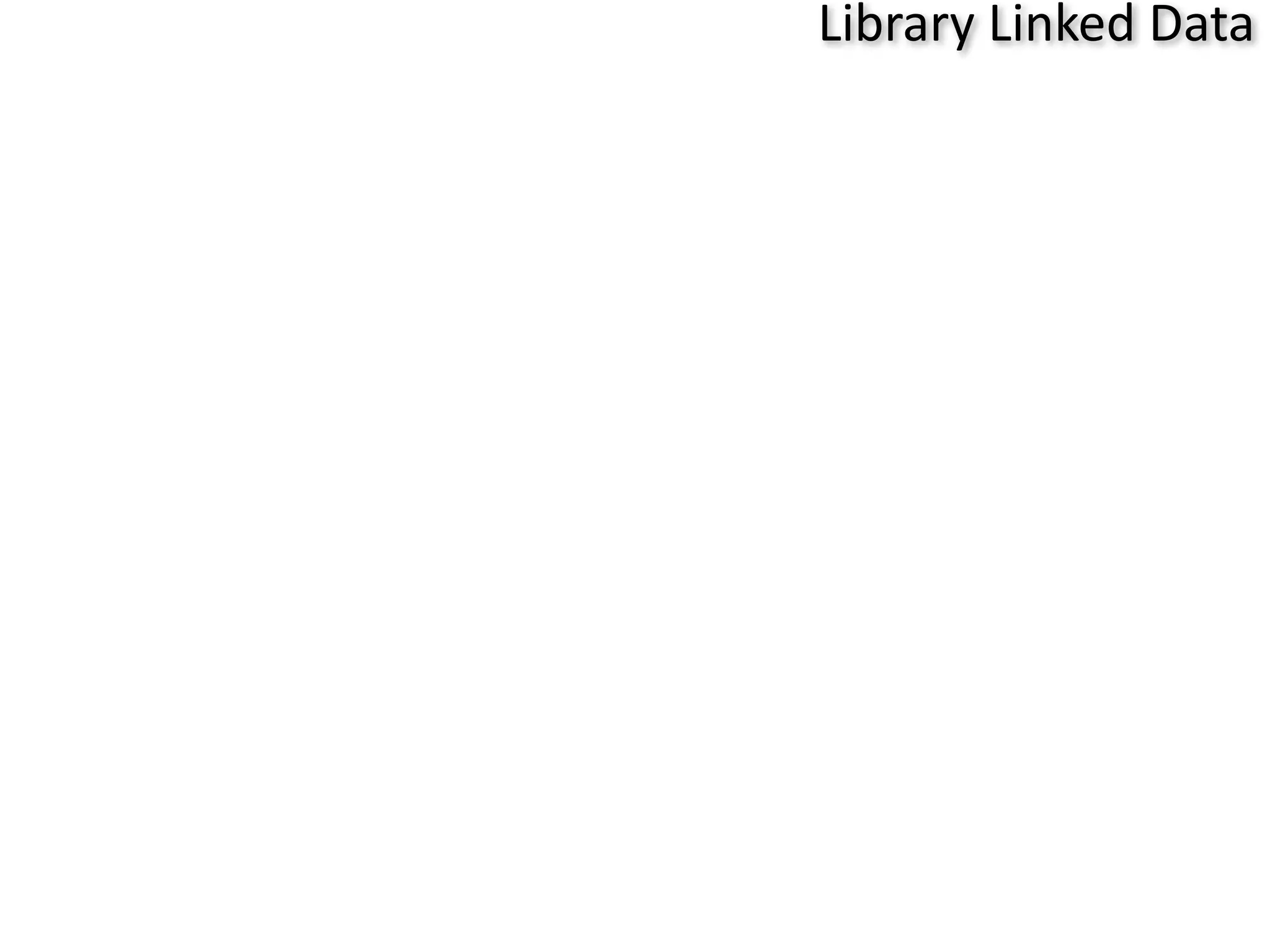 Open	
  Linked	
  Data	
  -­‐	
  Silos
Library	
  Linked	
  Data
 