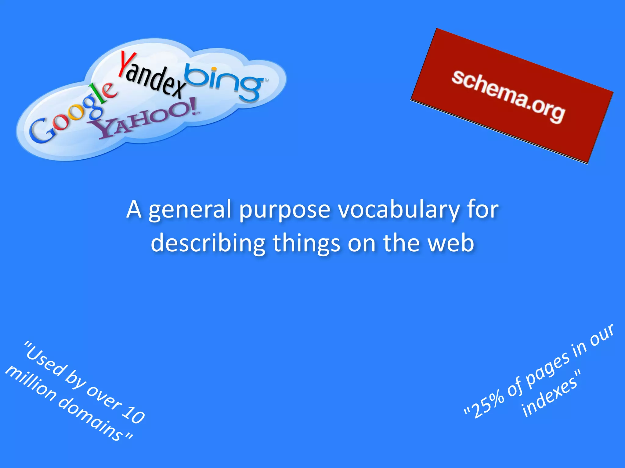 A	
  general	
  purpose	
  vocabulary	
  for	
  
describing	
  things	
  on	
  the	
  web
"Used	
  by	
  over	
  10	
  	
  
million	
  domains"
"25%	
  of	
  pages	
  in	
  our	
  
indexes"
 