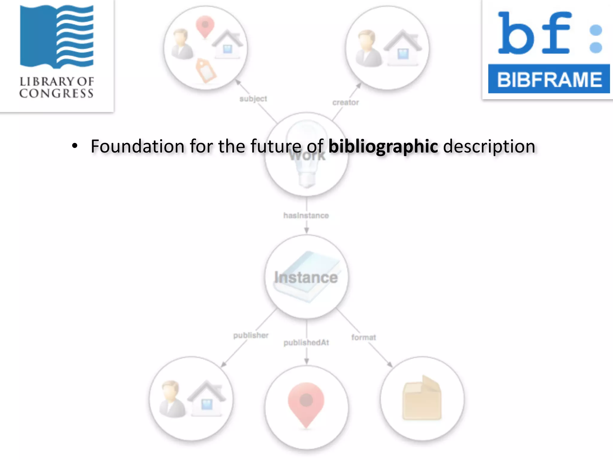 • Foundation	
  for	
  the	
  future	
  of	
  bibliographic	
  description
 