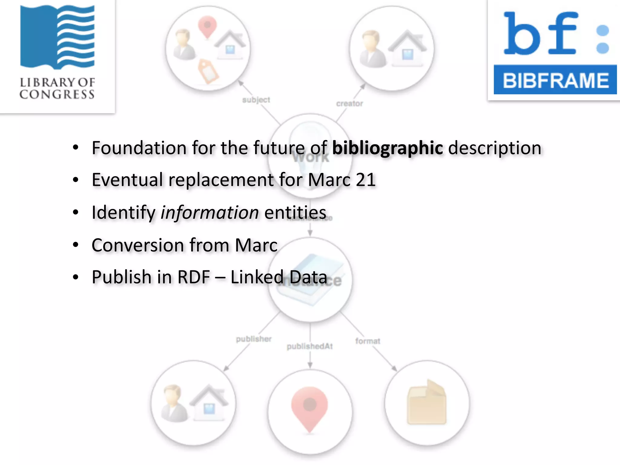 • Foundation	
  for	
  the	
  future	
  of	
  bibliographic	
  description
• Eventual	
  replacement	
  for	
  Marc	
  21
• Identify	
  information	
  entities
• Conversion	
  from	
  Marc
• Publish	
  in	
  RDF	
  –	
  Linked	
  Data
 