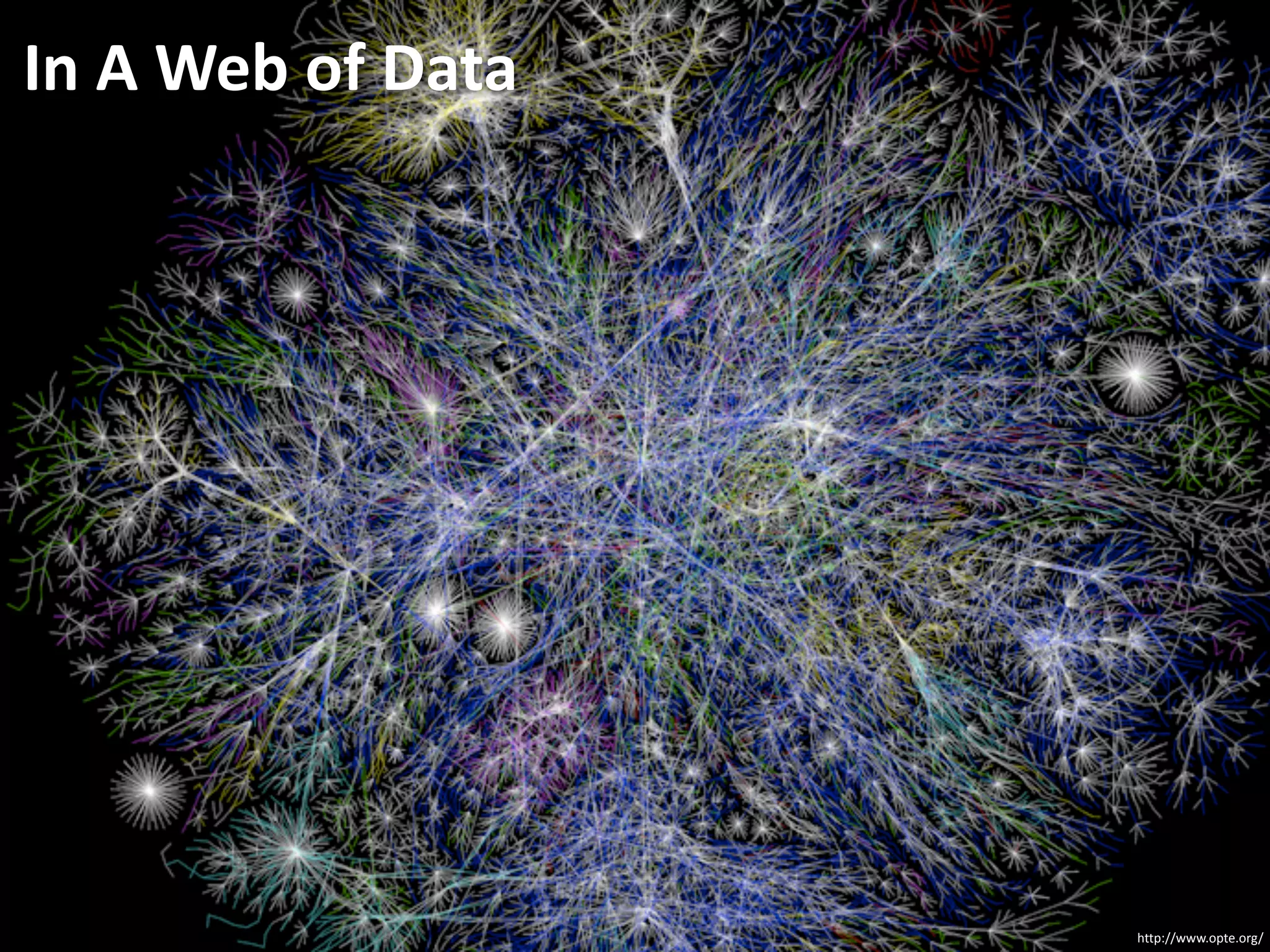 http://www.opte.org/
In	
  A	
  Web	
  of	
  Data	
  
 