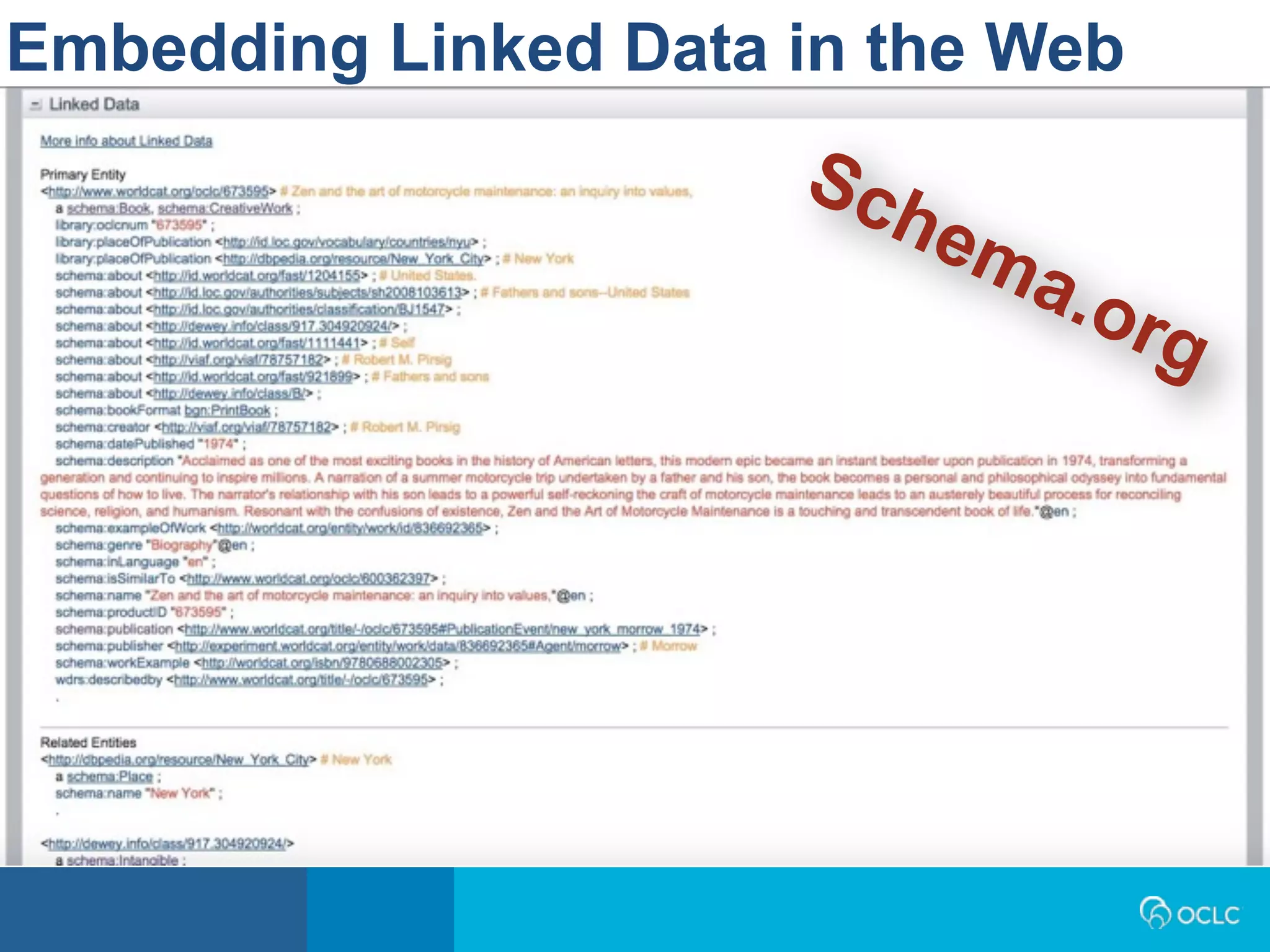 Schema.org
Embedding Linked Data in the Web
 