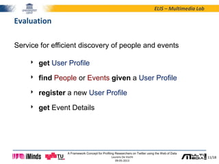 11/18
ELIS – Multimedia Lab
A Framework Concept for Profiling Researchers on Twitter using the Web of Data
Laurens De Vocht
09-05-2013
Evaluation
‣ get User Profile
‣ find People or Events given a User Profile
‣ register a new User Profile
‣ get Event Details
Service for efficient discovery of people and events
 