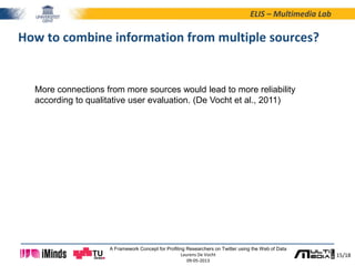 15/18
ELIS – Multimedia Lab
A Framework Concept for Profiling Researchers on Twitter using the Web of Data
Laurens De Vocht
09-05-2013
How to combine information from multiple sources?
More connections from more sources would lead to more reliability
according to qualitative user evaluation. (De Vocht et al., 2011)
 