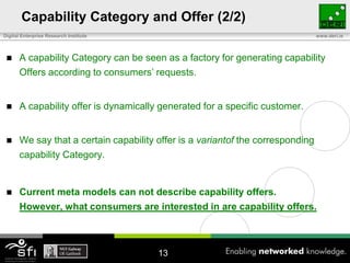 Capability Category and Offer (2/2)
Digital Enterprise Research Institute                                            www.deri.ie



      A capability Category can be seen as a factory for generating capability
       Offers according to consumers’ requests.


      A capability offer is dynamically generated for a specific customer.


      We say that a certain capability offer is a variantof the corresponding
       capability Category.


      Current meta models can not describe capability offers.
       However, what consumers are interested in are capability offers.



                                        13
 