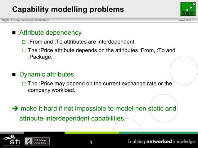 Web Service Capability Meta Model | PPT