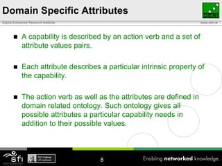 Domain Specific Attributes
Digital Enterprise Research Institute                                   www.deri.ie




            A capability is described by an action verb and a set of
             attribute values pairs.

            Each attribute describes a particular intrinsic property of
             the capability.

            The action verb as well as the attributes are defined in
             domain related ontology. Such ontology gives all
             possible attributes a particular capability needs in
             addition to their possible values.



                                        8
 
