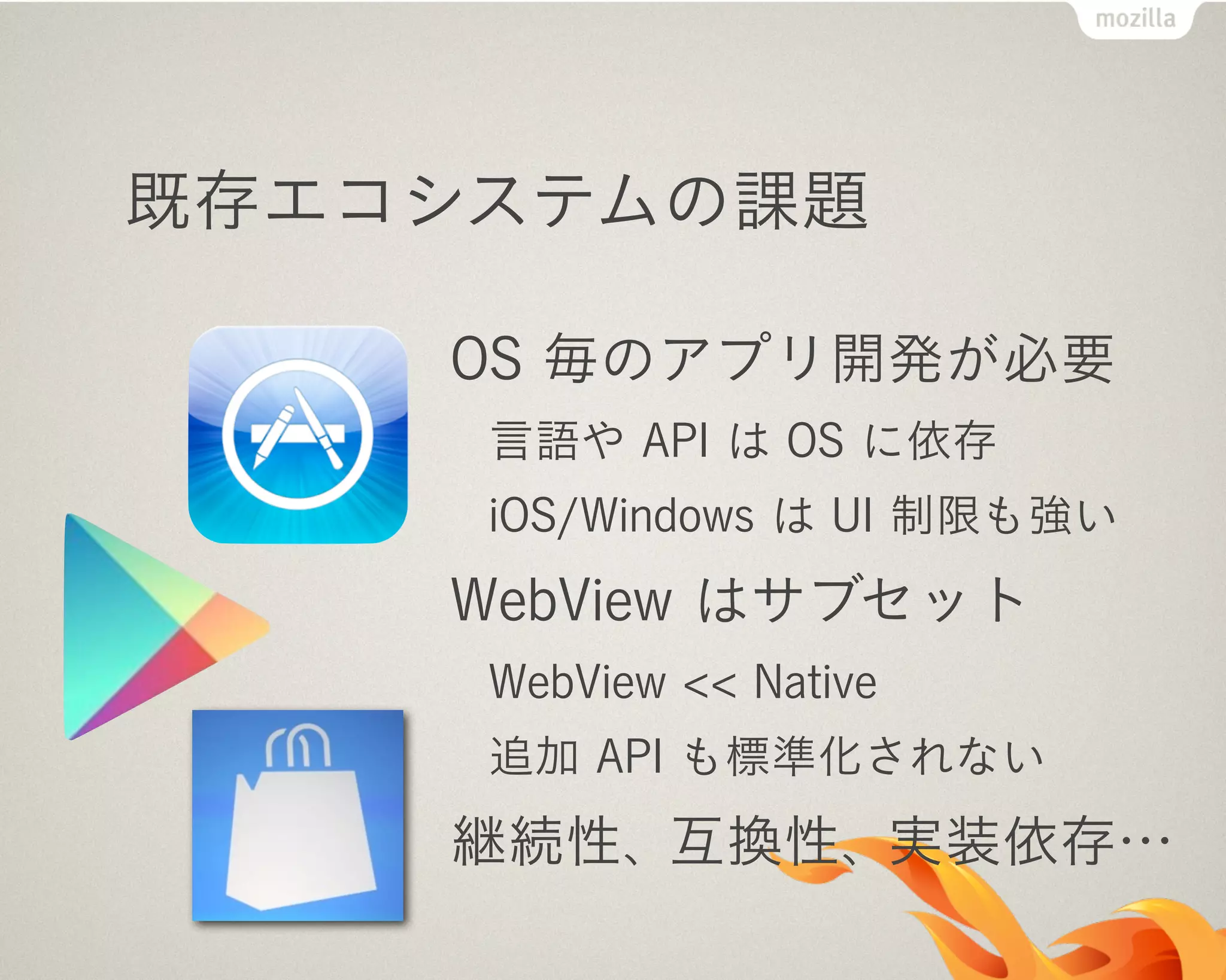 既存エコシステムの課題
OS 毎のアプリ開発が必要
言語や API は OS に依存
iOS/Windows は UI 制限も強い
WebView はサブセット
WebView << Native
追加 API も標準化されない
継続性、互換性、実装依存…
 