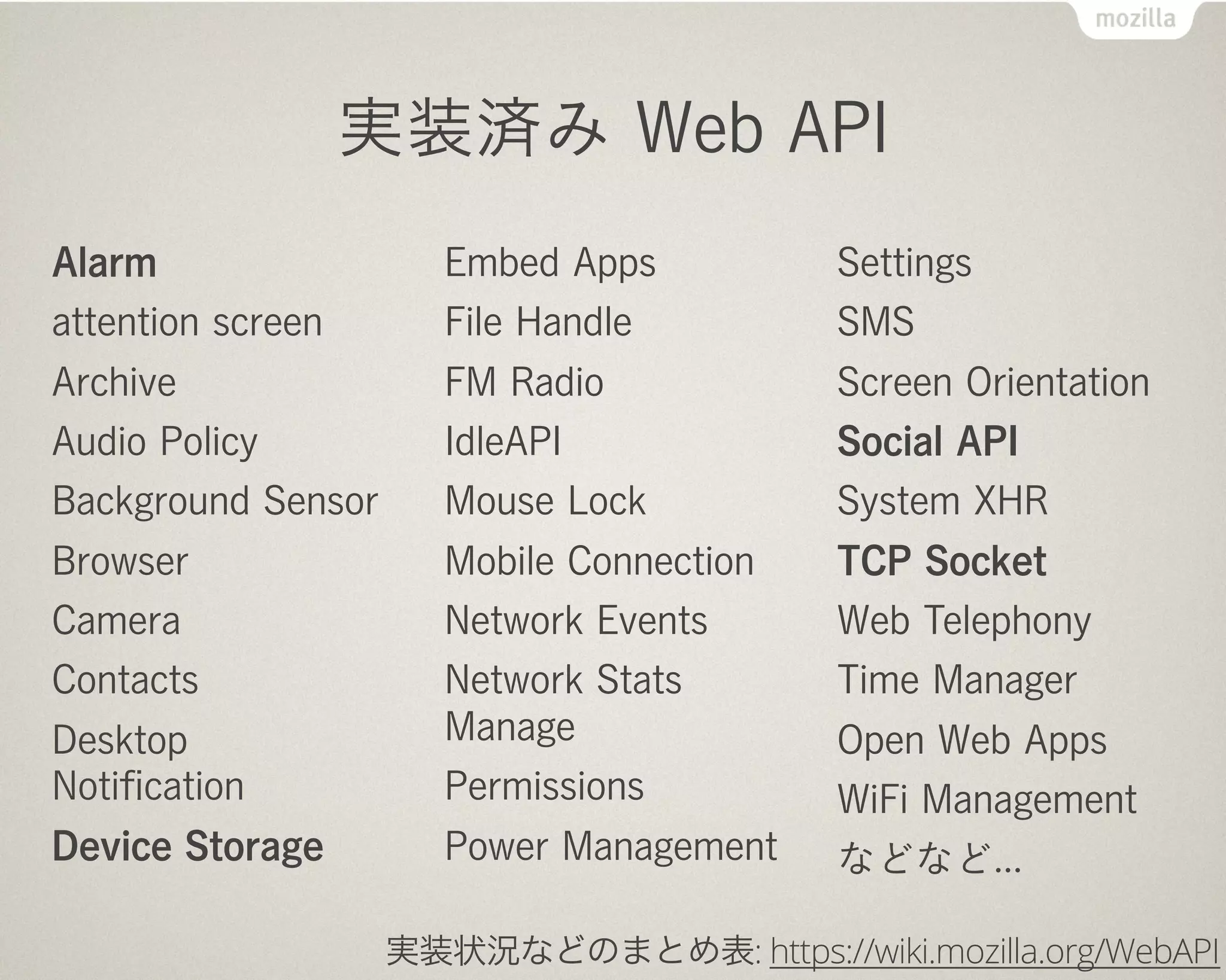 実装済み Web API
Alarm
attention screen
Archive
Audio Policy
Background Sensor
Browser
Camera
Contacts
Desktop
Notiﬁcation
Device Storage
Embed Apps
File Handle
FM Radio
IdleAPI
Mouse Lock
Mobile Connection
Network Events
Network Stats
Manage
Permissions
Power Management
Settings
SMS
Screen Orientation
Social API
System XHR
TCP Socket
Web Telephony
Time Manager
Open Web Apps
WiFi Management
などなど...
実装状況などのまとめ表: https://wiki.mozilla.org/WebAPI
 