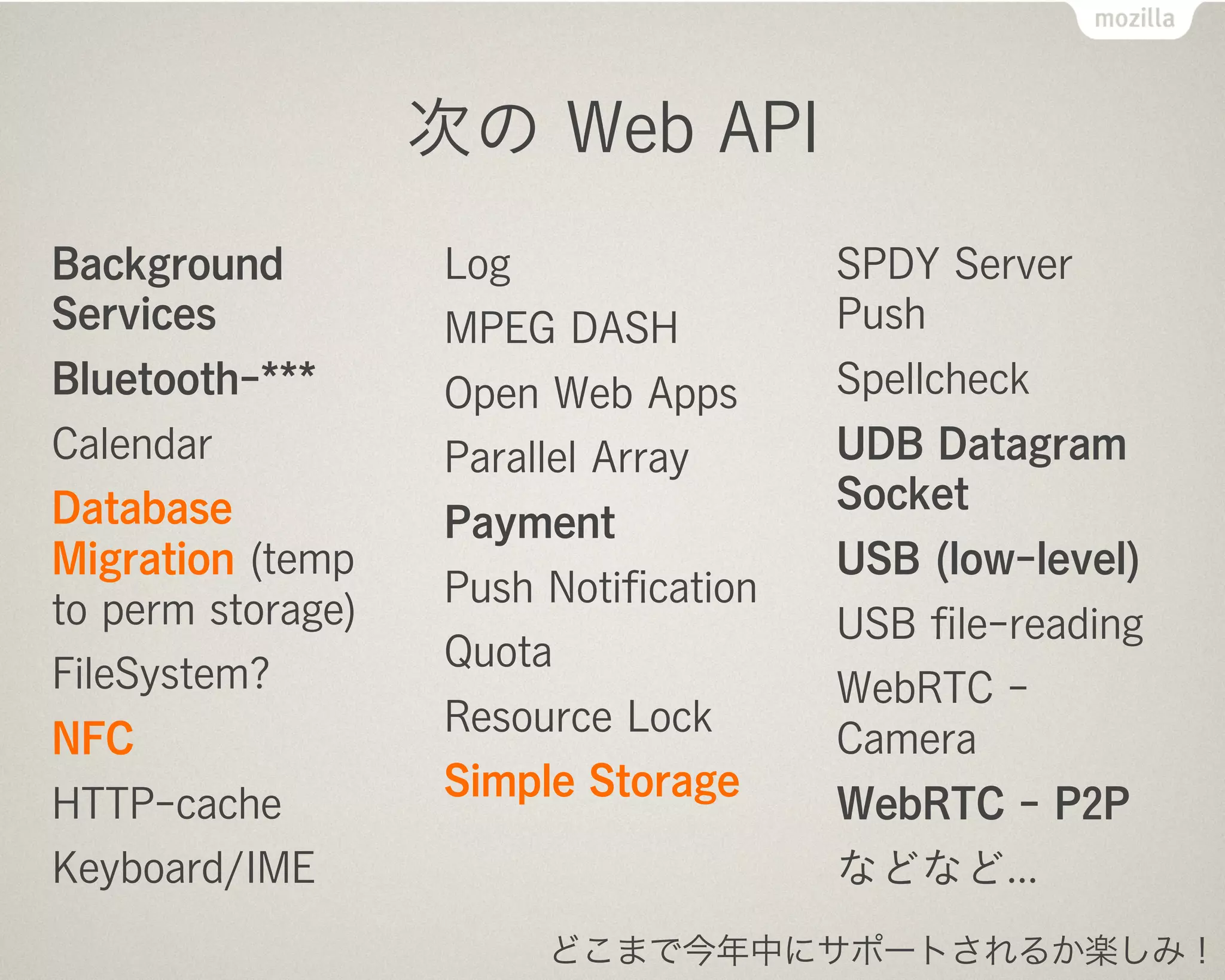 次の Web API
Background
Services
Bluetooth-***
Calendar
Database
Migration (temp
to perm storage)
FileSystem?
NFC
HTTP-cache
Keyboard/IME
Log
MPEG DASH
Open Web Apps
Parallel Array
Payment
Push Notiﬁcation
Quota
Resource Lock
Simple Storage
SPDY Server
Push
Spellcheck
UDB Datagram
Socket
USB (low-level)
USB ﬁle-reading
WebRTC -
Camera
WebRTC - P2P
などなど...
どこまで今年中にサポートされるか楽しみ！
 