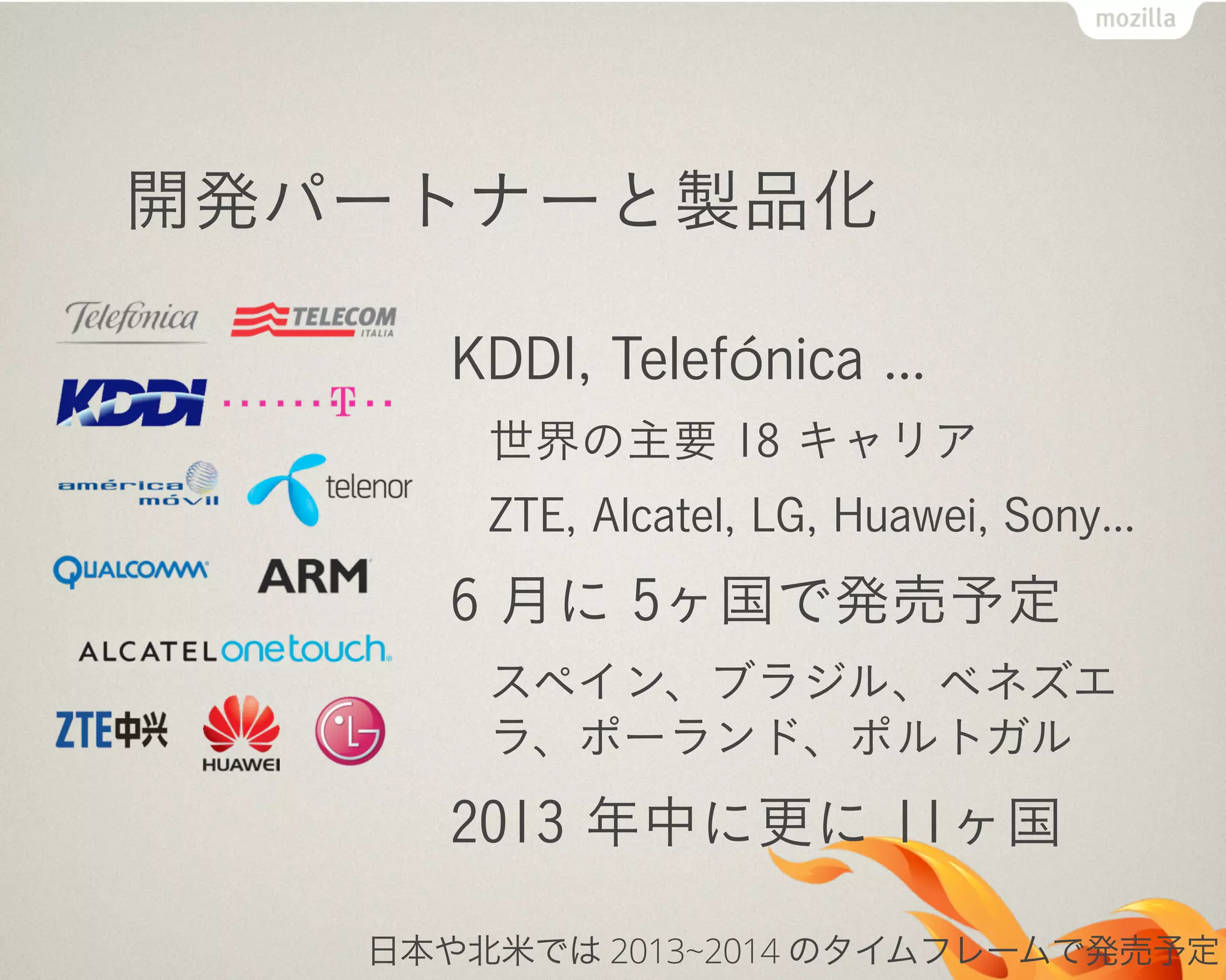 開発パートナーと製品化
KDDI, Telefónica ...
世界の主要 18 キャリア
ZTE, Alcatel, LG, Huawei, Sony...
6 月に 5ヶ国で発売予定
スペイン、ブラジル、ベネズエ
ラ、ポーランド、ポルトガル
2013 年中に更に 11ヶ国
日本や北米では 2013~2014 のタイムフレームで発売予定
 