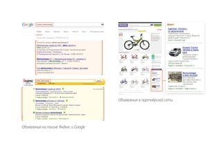 Объявления на поиске Яндекс и Google
Объявления в партнёрской сети
 