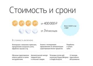 Стоимость и сроки
Всего 1020 в час
с НДС!
Интеграция с внешними сервисами,
программами складского учета,
обработки заказов и пр.
Разработка
и запуск
сайта
Установка систем веб-
аналитики Яндекс.Метрика
и Google.Analytics
12 меcяцев
гарантийного
обслуживания
Анализ с последующим
предложением по автоматизации
существующих бизнес-процессов.
от 400000
от 3-x месяцев
В стоимость включено
Обучение представителя
клиента работе со всеми
инструментами.
Автоматический импорт
товарной базы
и описаний товаров.
 