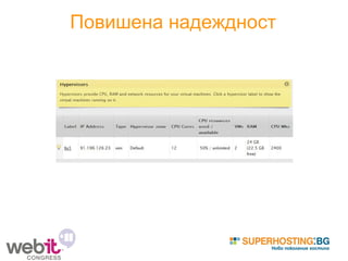 Повишена надеждност 