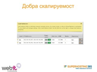 Добра скалируемост 