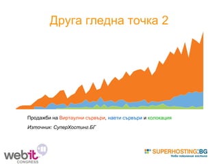 Друга гледна точка 2 Продажби на  Виртаулни сървъри ,  наети сървъри  и  колокация Източник: СуперХостинг.БГ 