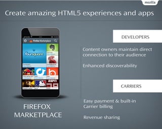 Create amazing HTML5 experiences and apps


                                       DEVELOPERS

                     Conten...