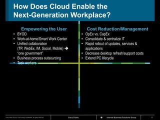 How Does Cloud Enable the
             Next-Generation Workplace?
                           Empowering the User          ...