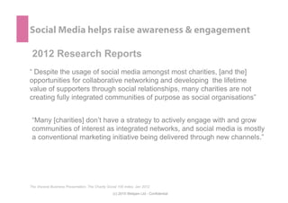 Social Media helps raise awareness & engagement

 2012 Research Reports
“ Despite the usage of social media amongst most c...